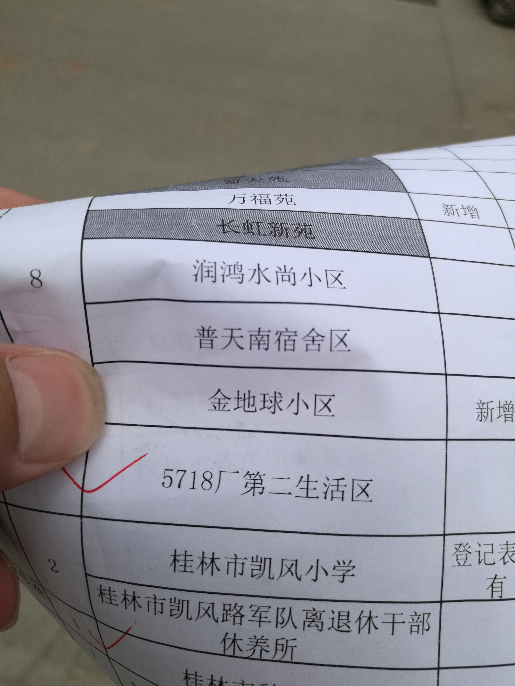 春天家园小区
